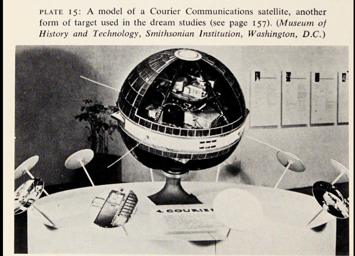 Dream & Telepathy Montague 1973