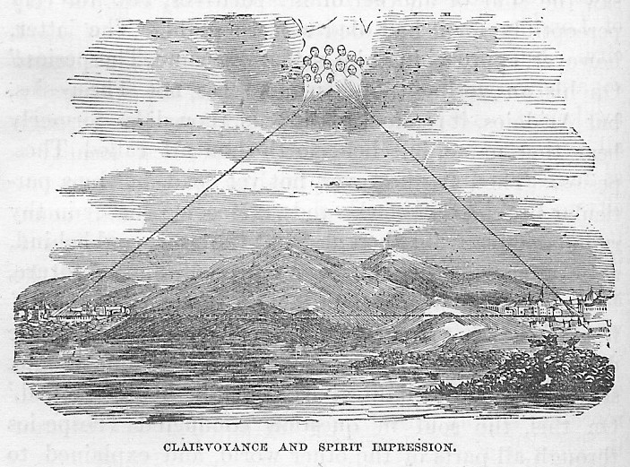 The celestial telegraphe 1855