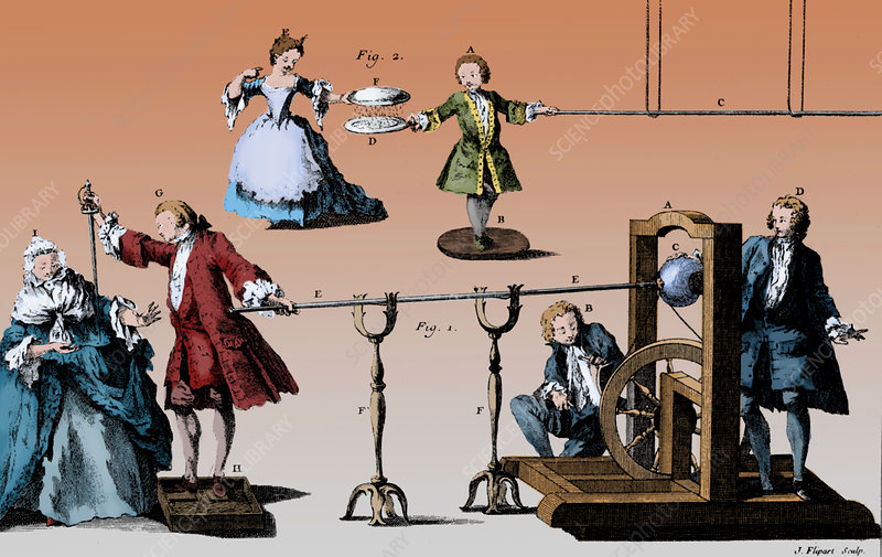 C0444293-William_Watson_Electrical_Demonstrations,_1748