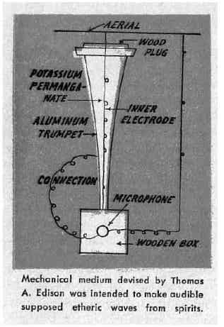 The Necrophone Edison machine to make audible supposed etheric waves from spirits